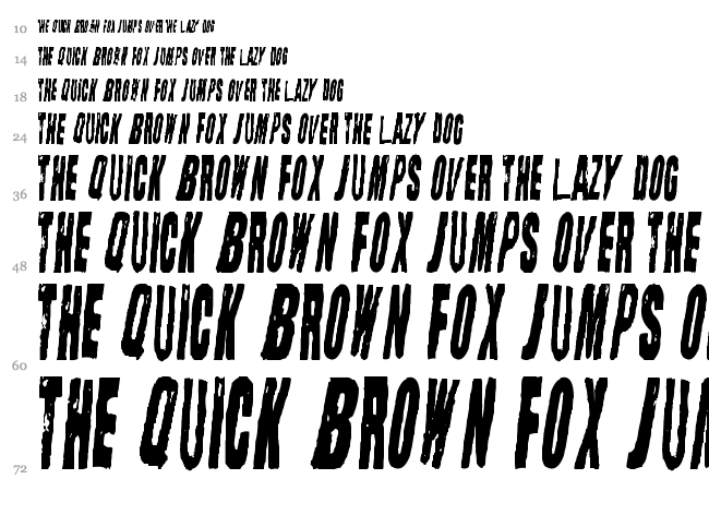 Straight Face font waterfall